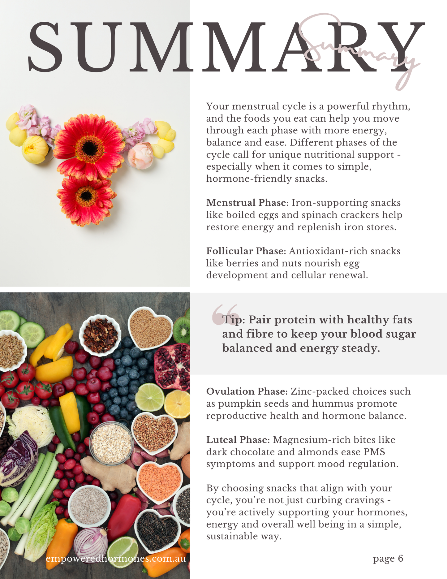 Hormone Friendly Snack Guide